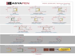 PVC PENCERE SİSTEMLERİ