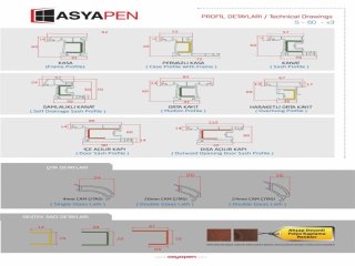 PVC PROFİLİ ASYAPEN 