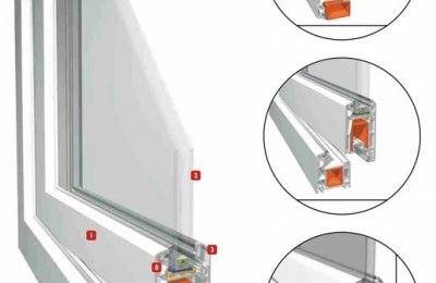 GÜNEYDOĞUYA  BAYİLİKLER VERİLECEKTİR 