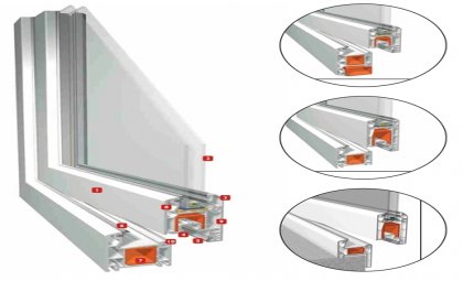 PVC PROFİLİ ASYAPEN 